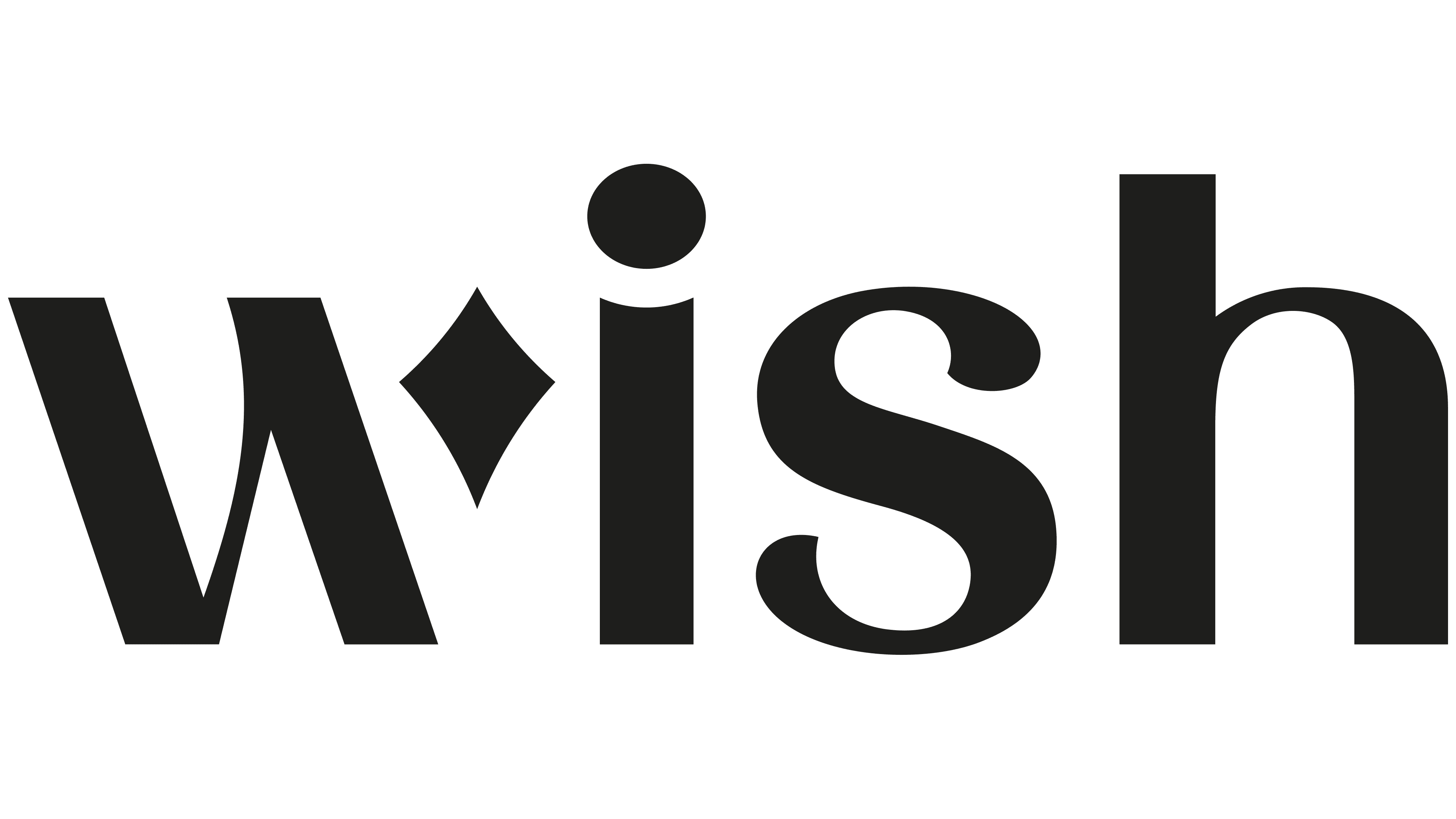 Wish logo